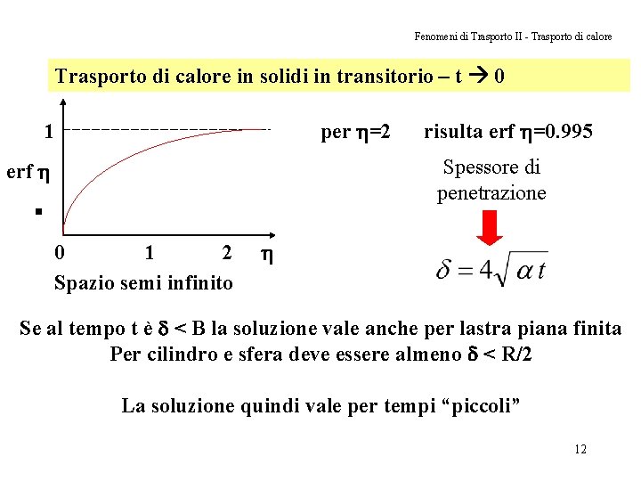 Fenomeni di Trasporto II - Trasporto di calore in solidi in transitorio – t