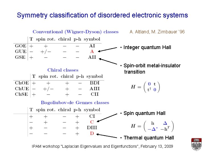 Symmetry classification of disordered electronic systems A. Altland, M. Zirnbauer ‘ 96 • Integer