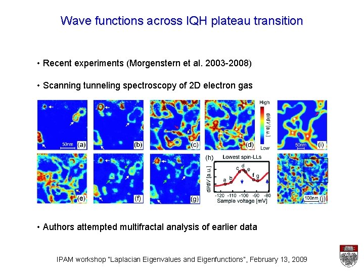 Wave functions across IQH plateau transition • Recent experiments (Morgenstern et al. 2003 -2008)