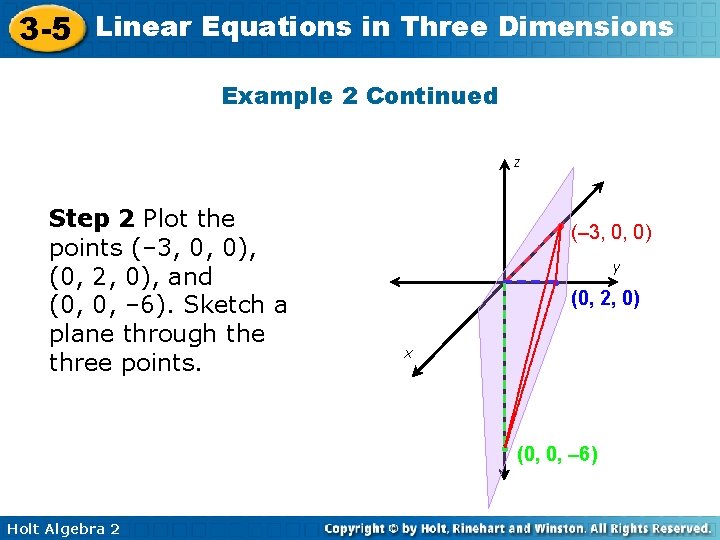 3 -5 Linear Equations in Three Dimensions Example 2 Continued z Step 2 Plot