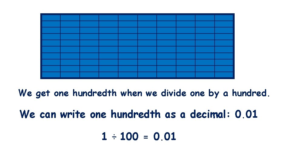 We get one hundredth when we divide one by a hundred. We can write