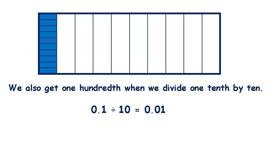 We also get one hundredth when we divide one tenth by ten. 0. 1