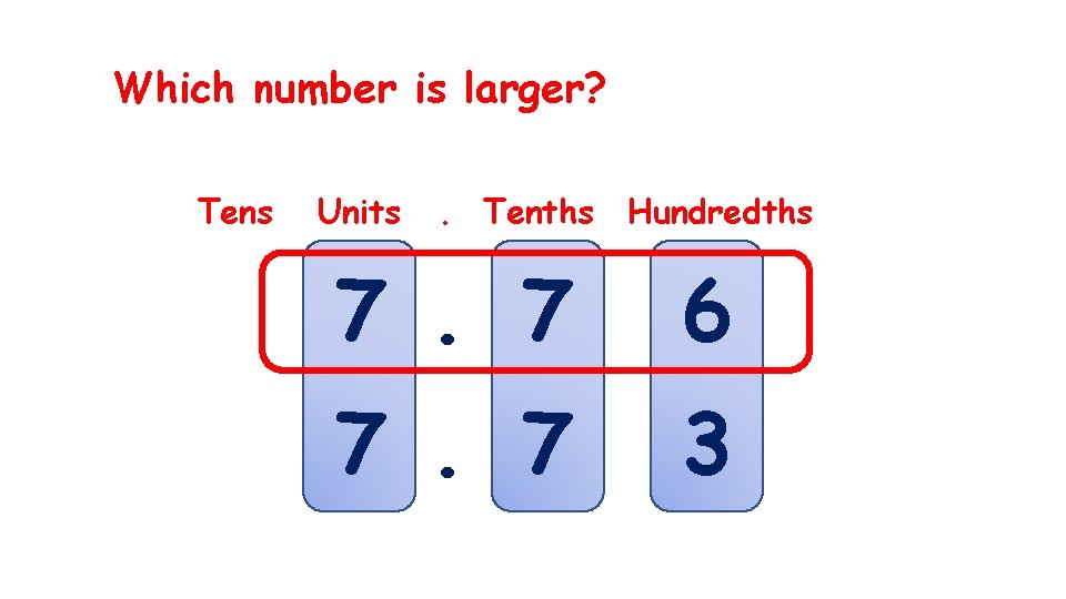 Which number is larger? Tens Units . Tenths Hundredths 7. 7 6 7. 7