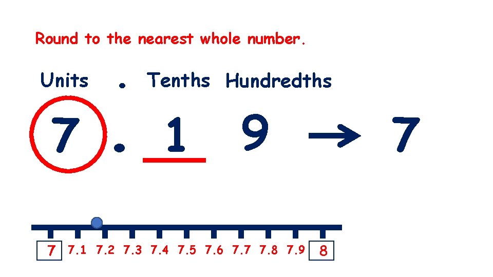 Round to the nearest whole number. Units 7 . . Tenths Hundredths 1 9