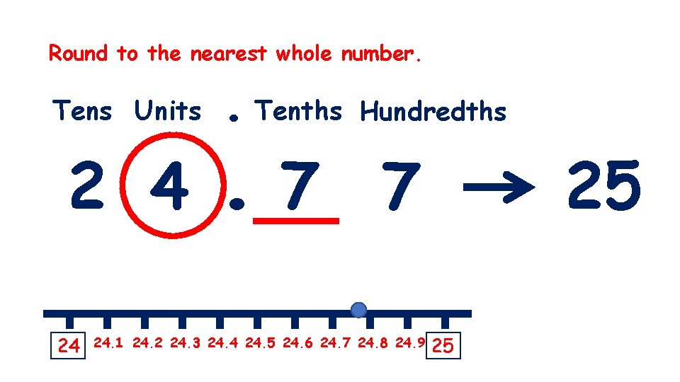 Round to the nearest whole number. Tens Units 2 4 24 . Tenths .