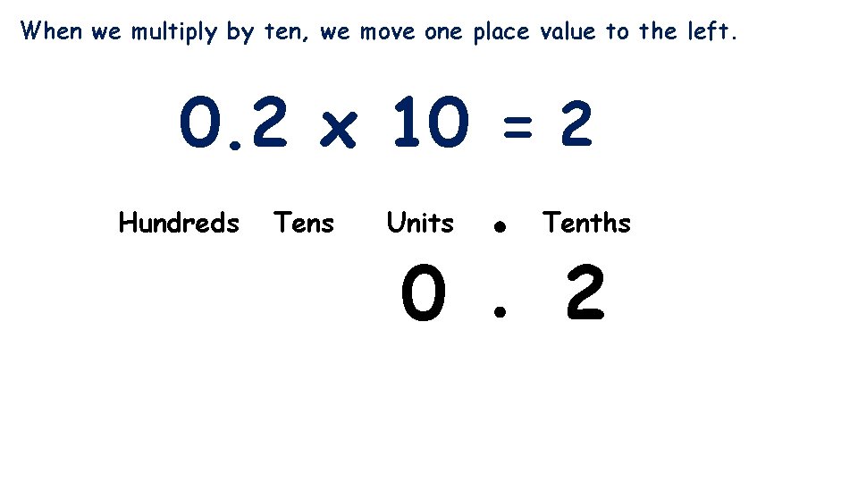 When we multiply by ten, we move one place value to the left. 0.