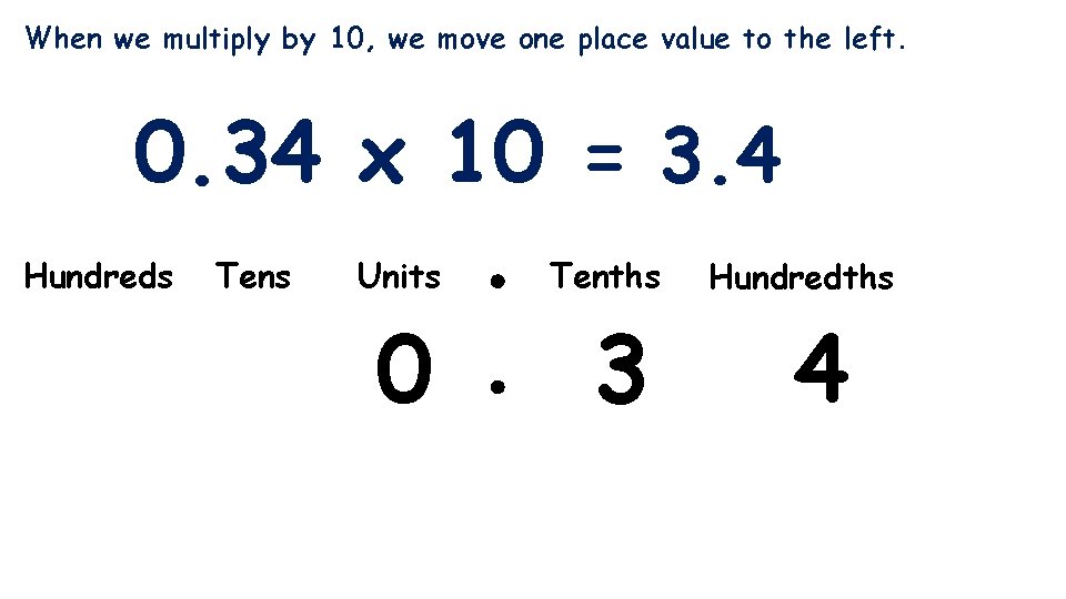 When we multiply by 10, we move one place value to the left. 0.