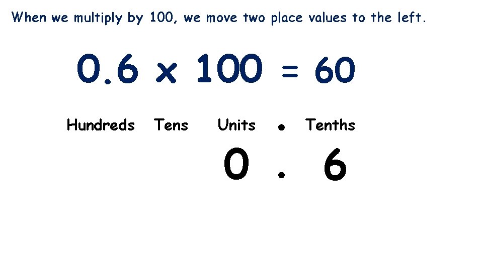 When we multiply by 100, we move two place values to the left. 0.