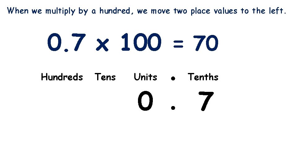 When we multiply by a hundred, we move two place values to the left.