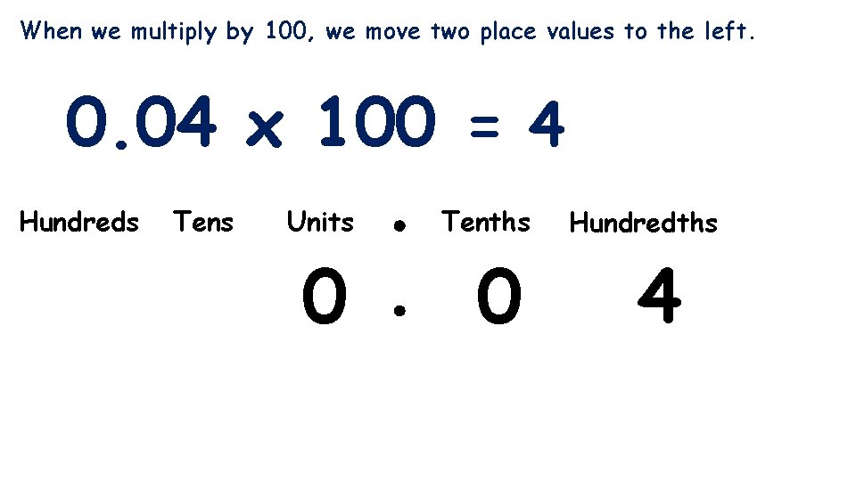 When we multiply by 100, we move two place values to the left. 0.