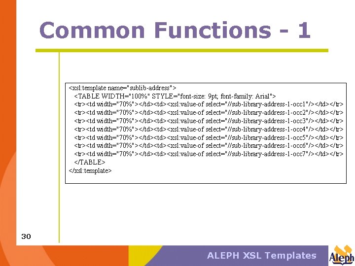 Common Functions - 1 <xsl: template name="sublib-address"> <TABLE WIDTH="100%" STYLE="font-size: 9 pt; font-family: Arial">