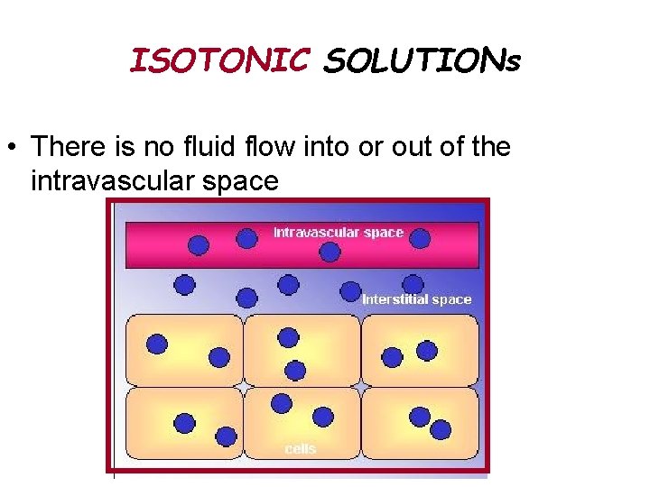 ISOTONIC SOLUTIONs • There is no fluid flow into or out of the intravascular