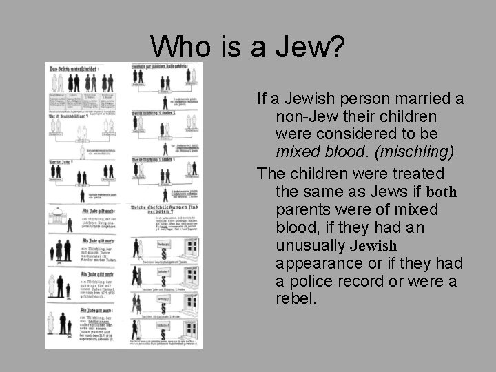 Who is a Jew? If a Jewish person married a non-Jew their children were
