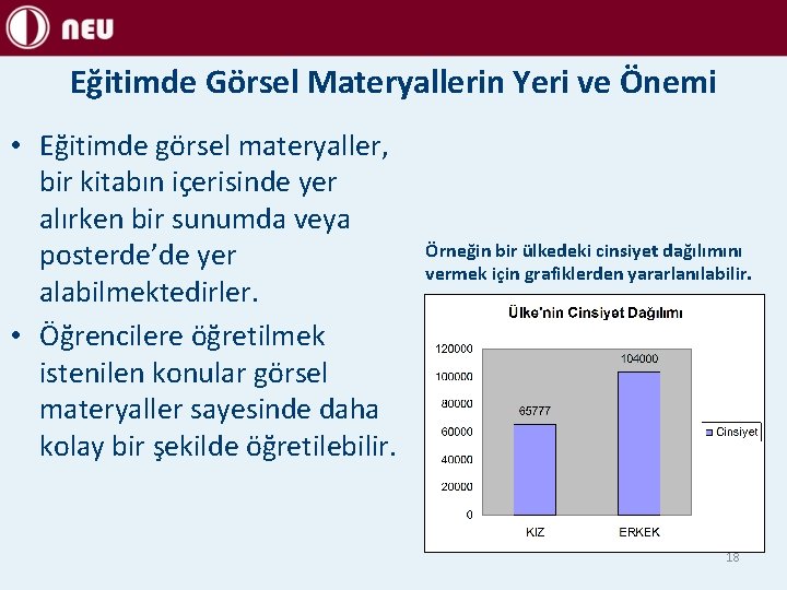 Eğitimde Görsel Materyallerin Yeri ve Önemi • Eğitimde görsel materyaller, bir kitabın içerisinde yer