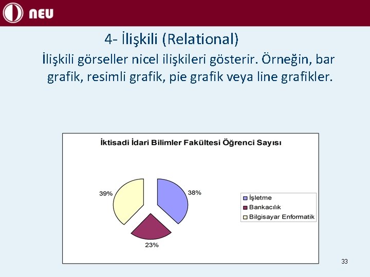 4 - İlişkili (Relational) İlişkili görseller nicel ilişkileri gösterir. Örneğin, bar grafik, resimli grafik,