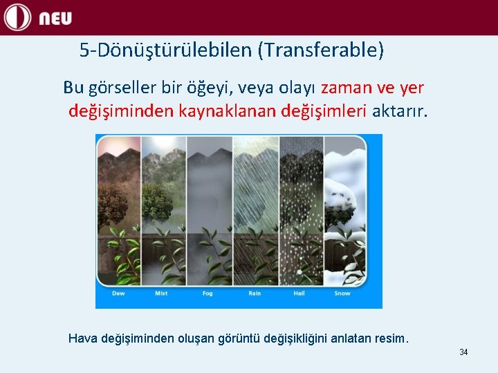 5 -Dönüştürülebilen (Transferable) Bu görseller bir öğeyi, veya olayı zaman ve yer değişiminden kaynaklanan