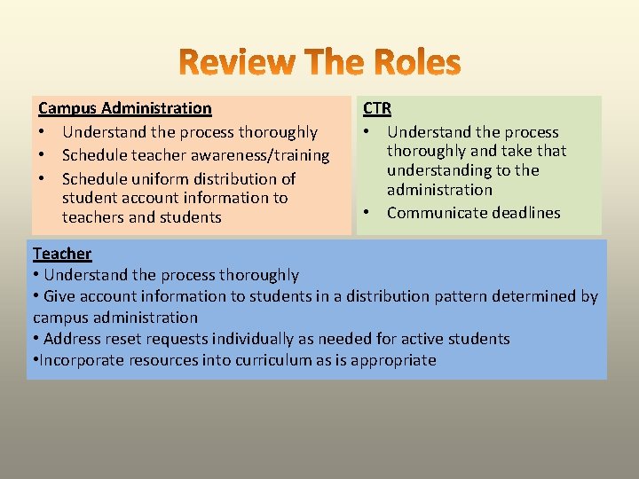 Campus Administration • Understand the process thoroughly • Schedule teacher awareness/training • Schedule uniform