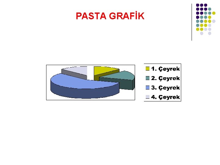 PASTA GRAFİK 