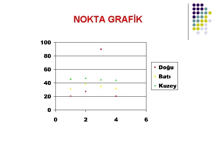 NOKTA GRAFİK 