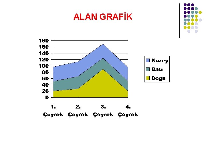 ALAN GRAFİK 