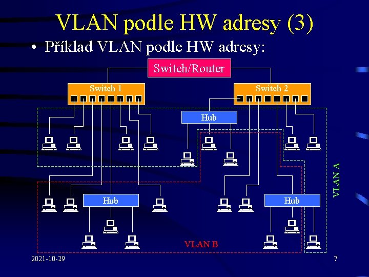 VLAN podle HW adresy (3) • Příklad VLAN podle HW adresy: Switch/Router Switch 1