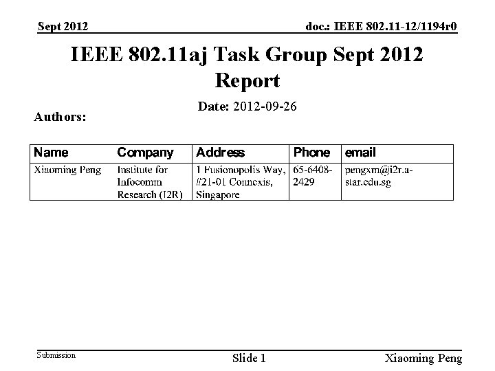 Sept 2012 doc. : IEEE 802. 11 -12/1194 r 0 IEEE 802. 11 aj