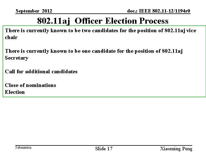 September 2012 doc. : IEEE 802. 11 -12/1194 r 0 802. 11 aj Officer