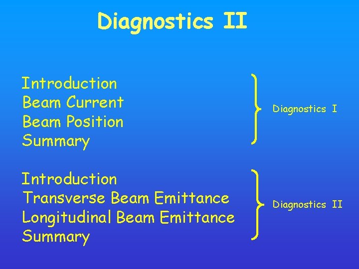 Diagnostics II Introduction Beam Current Beam Position Summary Diagnostics I Introduction Transverse Beam Emittance