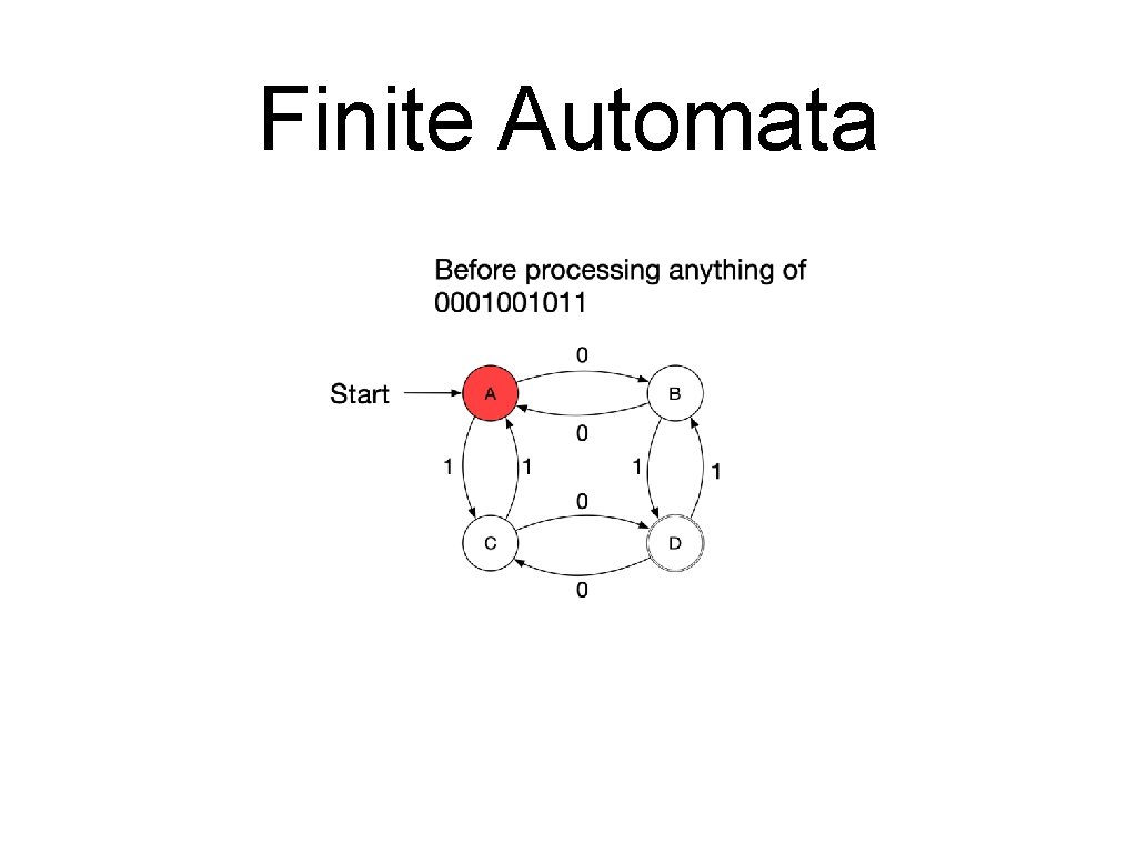 Finite Automata 