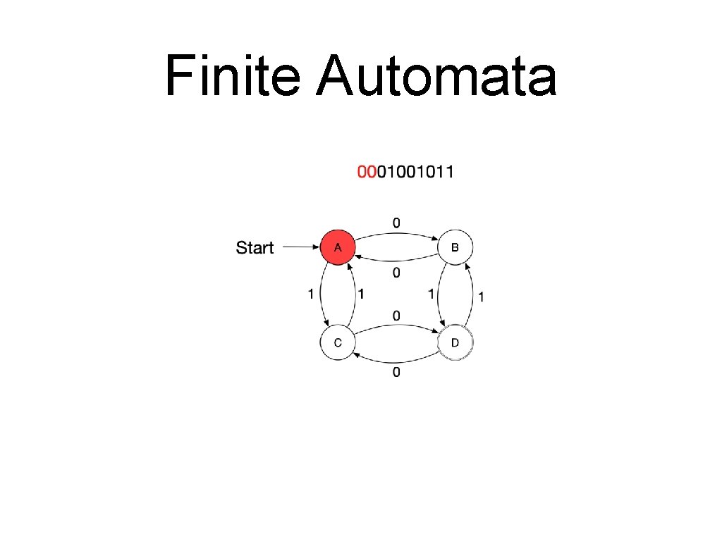 Finite Automata 