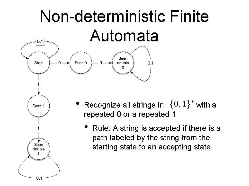 Non-deterministic Finite Automata • Recognize all strings in repeated 0 or a repeated 1