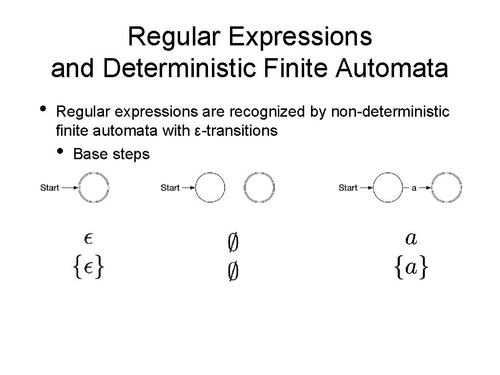 Regular Expressions and Deterministic Finite Automata • Regular expressions are recognized by non-deterministic finite