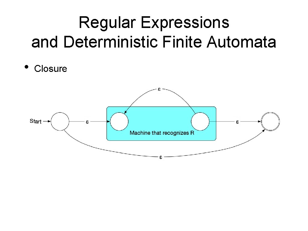 Regular Expressions and Deterministic Finite Automata • Closure 
