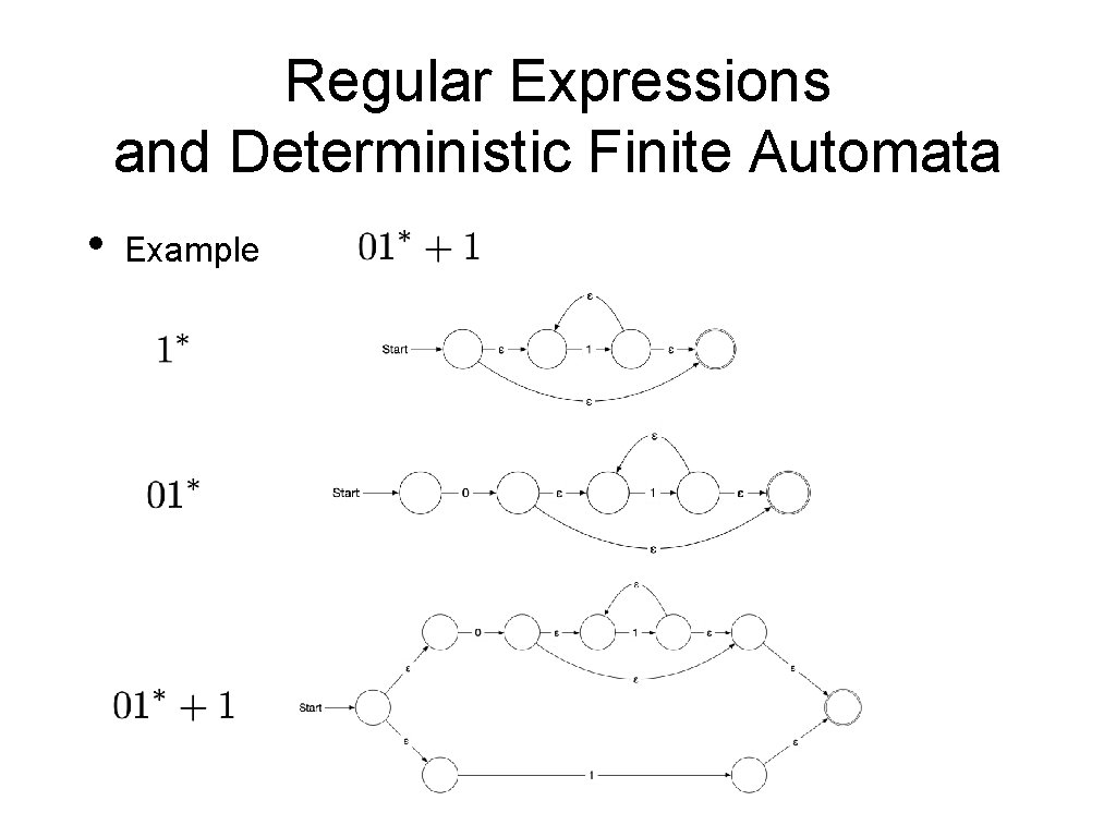 Regular Expressions and Deterministic Finite Automata • Example 