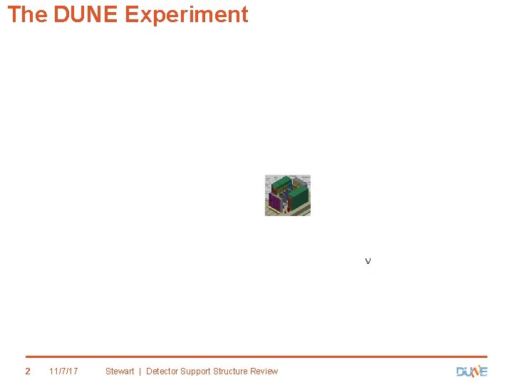 The DUNE Experiment ν 2 11/7/17 Stewart | Detector Support Structure Review 