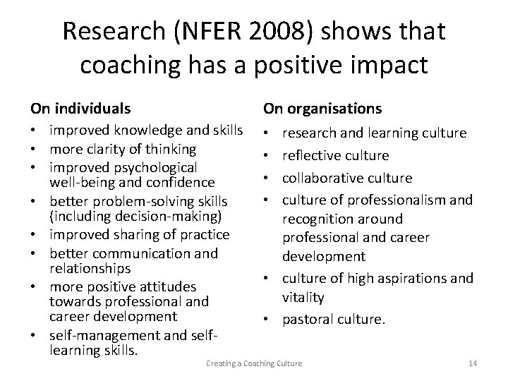 Research (NFER 2008) shows that coaching has a positive impact On individuals On organisations
