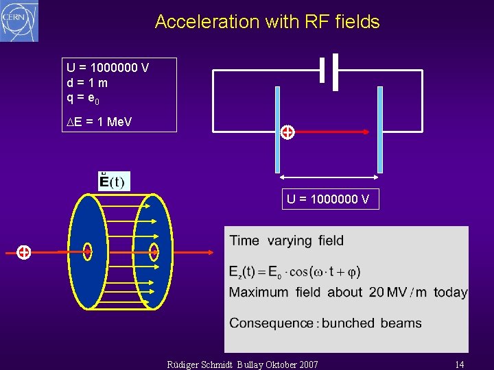 Acceleration with RF fields U = 1000000 V d=1 m q = e 0