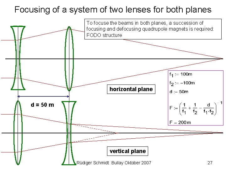 Focusing of a system of two lenses for both planes To focuse the beams