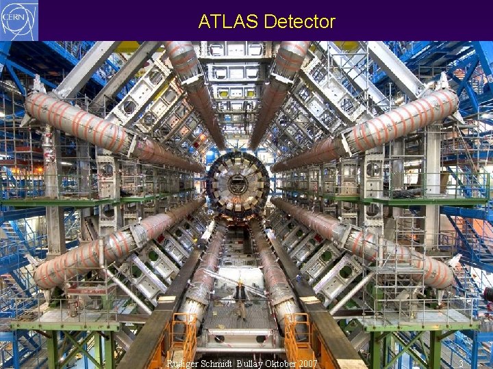 ATLAS Detector Rüdiger Schmidt Bullay Oktober 2007 3 