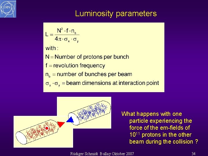 Luminosity parameters What happens with one particle experiencing the force of the em-fields of