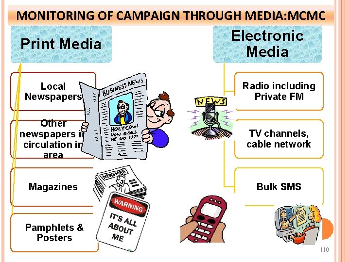 MONITORING OF CAMPAIGN THROUGH MEDIA: MCMC Print Media Electronic Media Local Newspapers Radio including