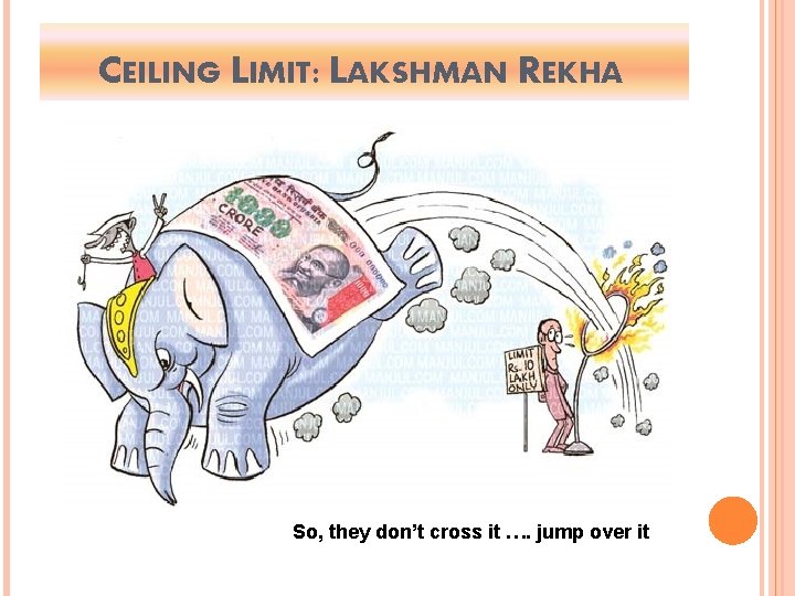 CEILING LIMIT: LAKSHMAN REKHA So, they don’t cross it …. jump over it 