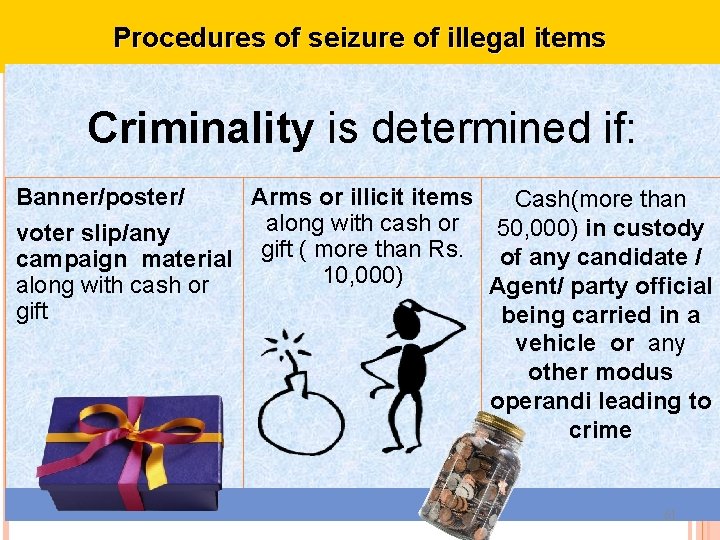 Procedures of seizure of illegal items Criminality is determined if: Banner/poster/ Arms or illicit