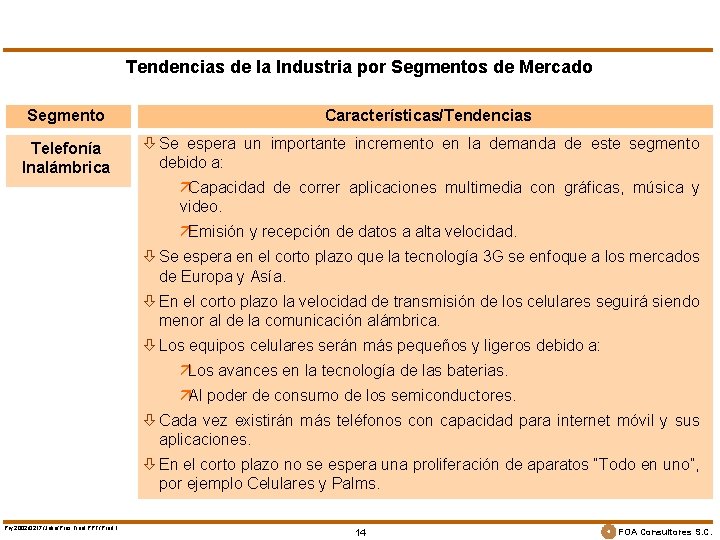 Tendencias de la Industria por Segmentos de Mercado Segmento Telefonía Inalámbrica Características/Tendencias ò Se