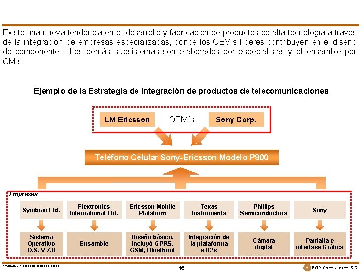 Existe una nueva tendencia en el desarrollo y fabricación de productos de alta tecnología