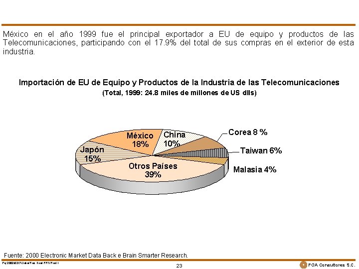 México en el año 1999 fue el principal exportador a EU de equipo y