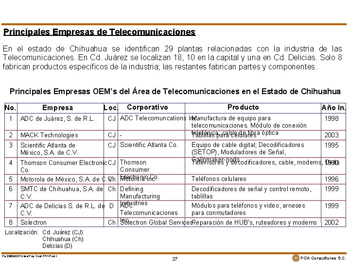 Principales Empresas de Telecomunicaciones En el estado de Chihuahua se identifican 29 plantas relacionadas