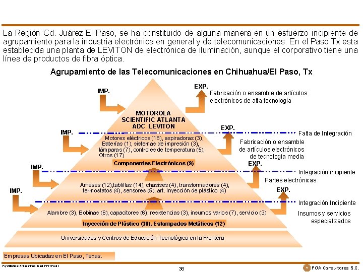 La Región Cd. Juárez-El Paso, se ha constituido de alguna manera en un esfuerzo