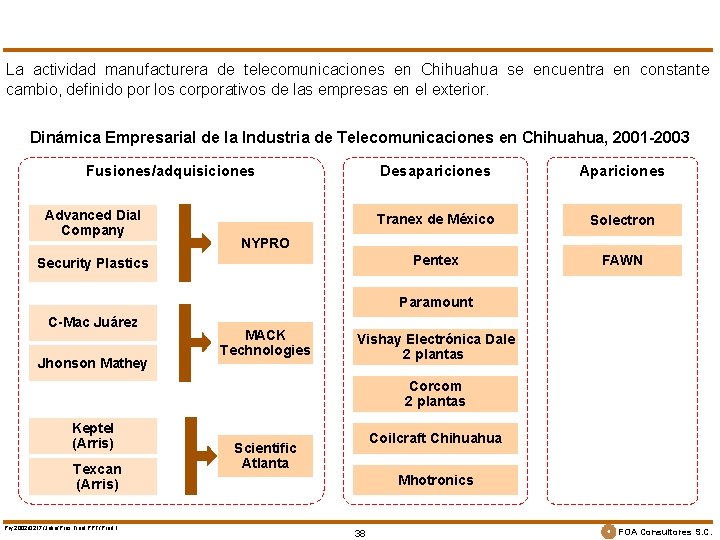 La actividad manufacturera de telecomunicaciones en Chihuahua se encuentra en constante cambio, definido por