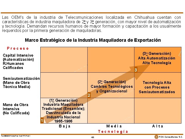 Las OEM’s de la industria de Telecomunicaciones localizada en Chihuahua cuentan con características de